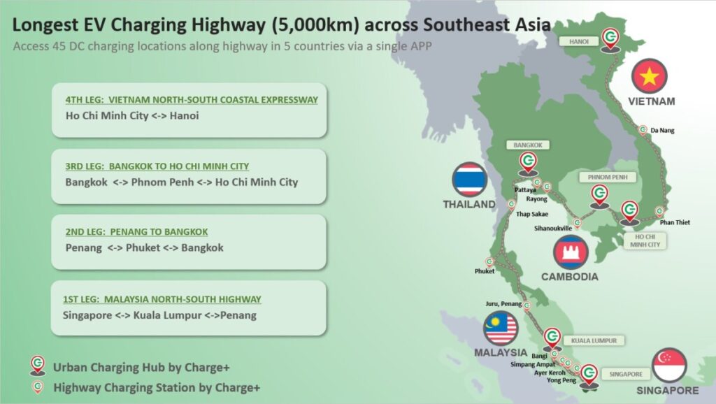 Charge+ Asian Highway Charging Network